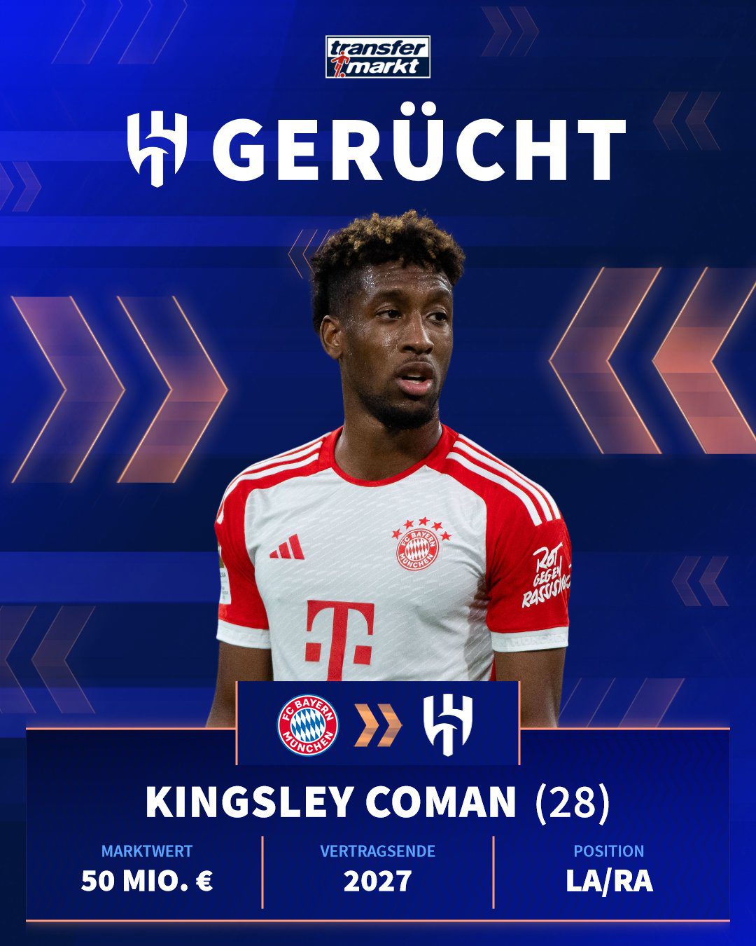 Bayern Munich Officially Confirms Forward Kingsley Coman Staying at the Club