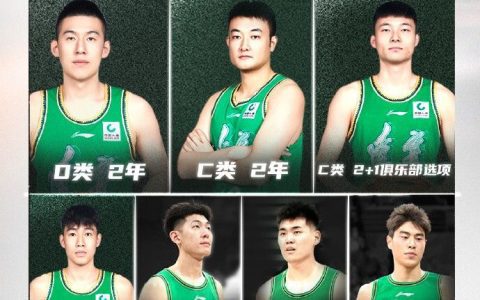 Liaoning Men's Basketball Team Announces New Season Player Signing: Two-Year Class D Renewal with Fu Hao