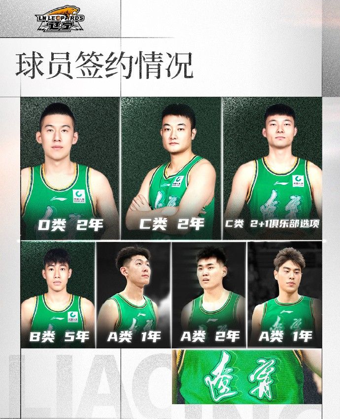 Liaoning Men's Basketball Team Announces New Season Player Signing: Two-Year Class D Renewal with Fu Hao