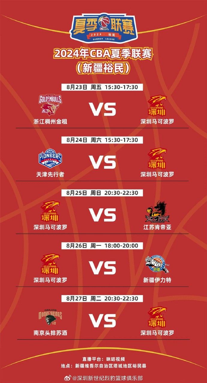 Five Days, Five Games! CBA Summer League Yumin Station Schedule Announced: First Game on the 23rd at 15:30