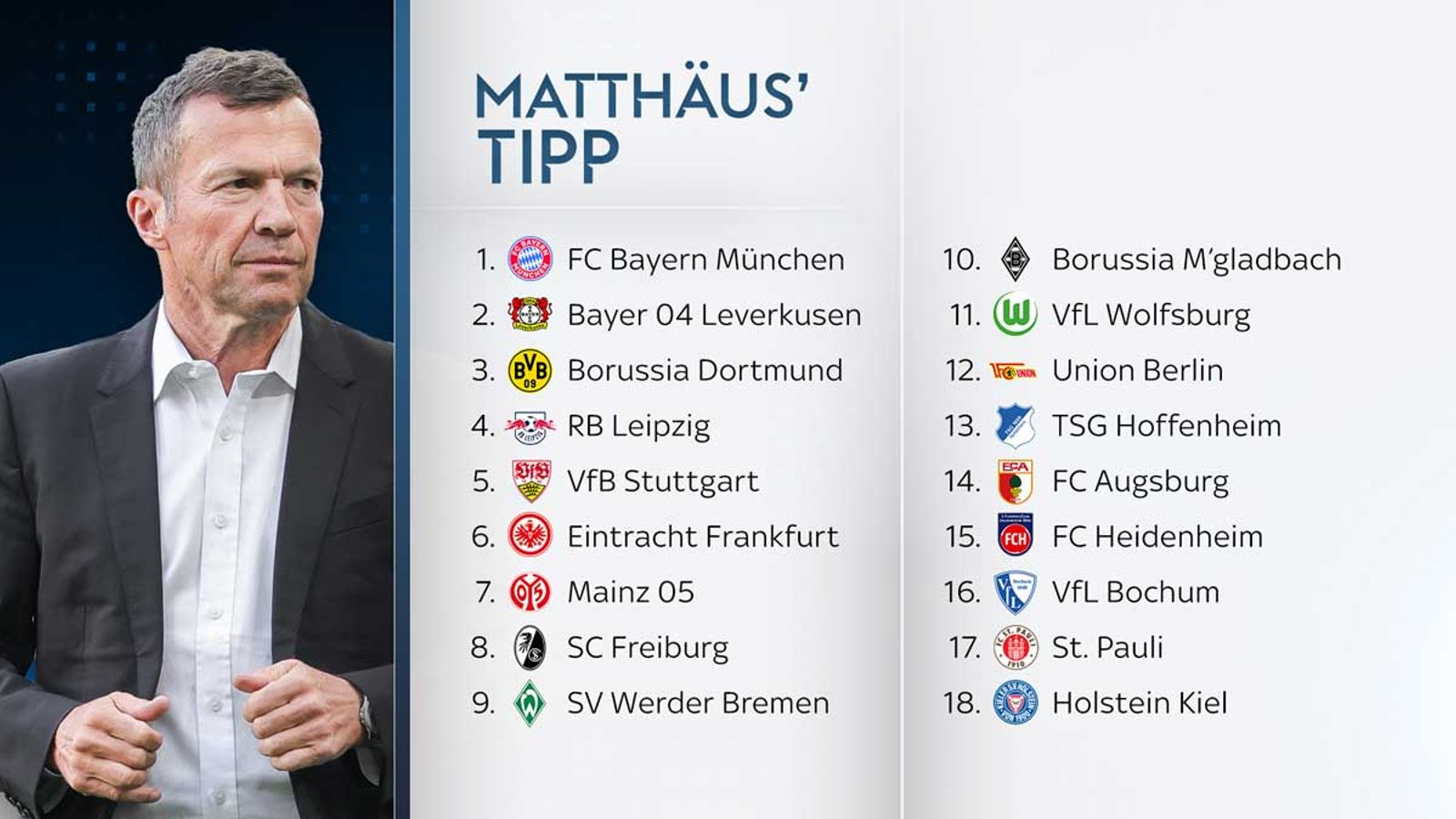 Matthäus Predicts Bayern Munich's Return to the Top in the New Bundesliga Season; Hahnemann Supports Leverkusen's Title Defense