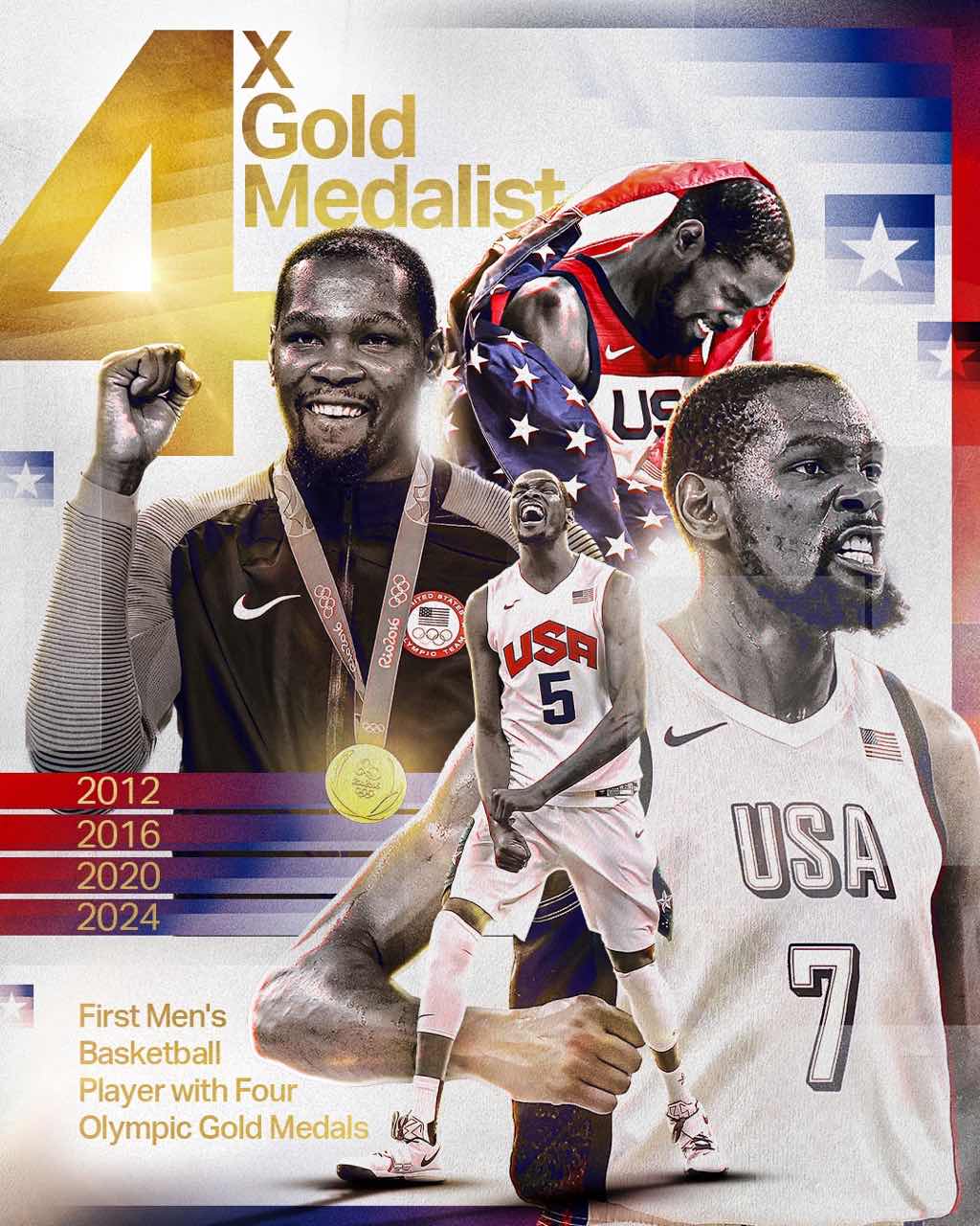 Durant becomes the first men's basketball player in history to win four Olympic gold medals