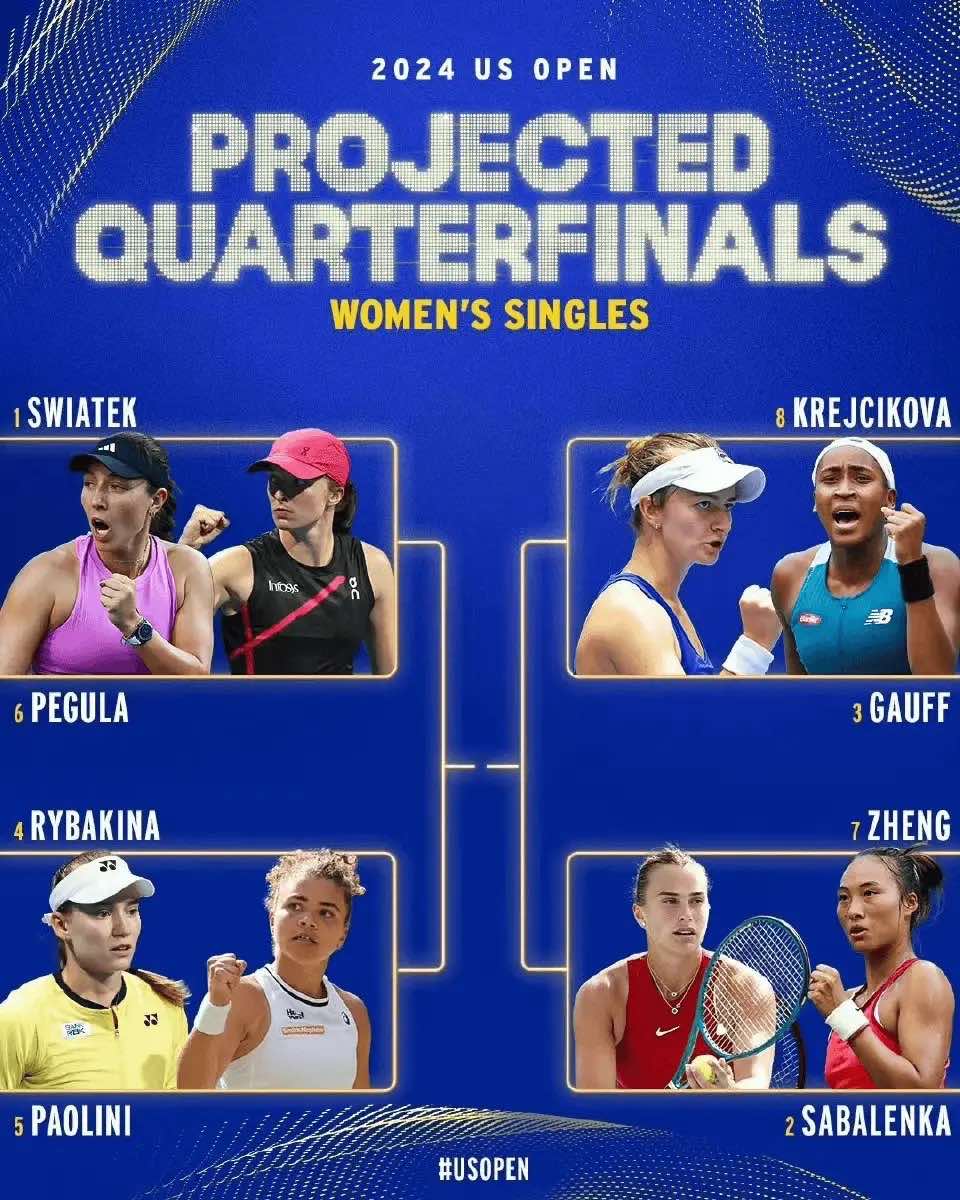 US Open Women's Singles Draw: 7th Seed Zheng Qinwen and Sabalenka in the Same Section