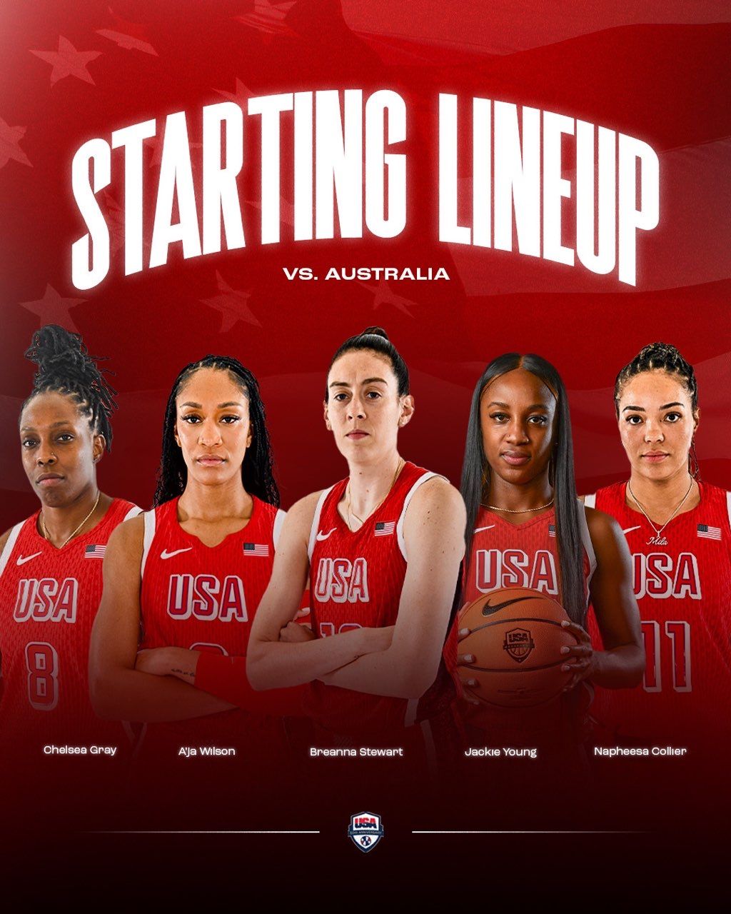 Australia Women's Basketball Team VS USA Women's Basketball Team Starting Lineups Announced: Yang Replaces Taurasi in the Starting Lineup