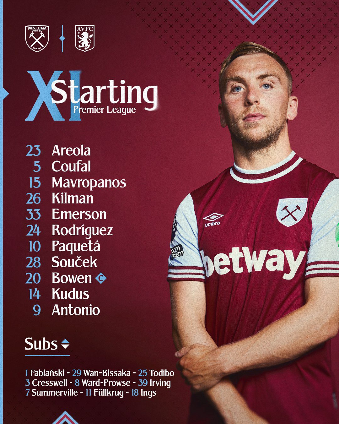 West Ham United vs Aston Villa Starting Lineups: Antonio Leads the Attack! Paqueta and Watkins Included