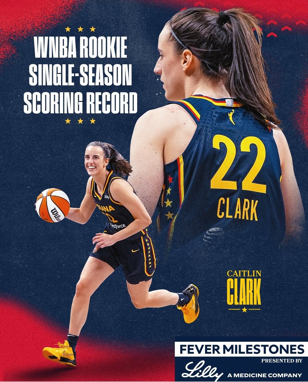 Career High! Clark's Points This Year Break the WNBA Rookie Season Scoring Record Set 18 Years Ago