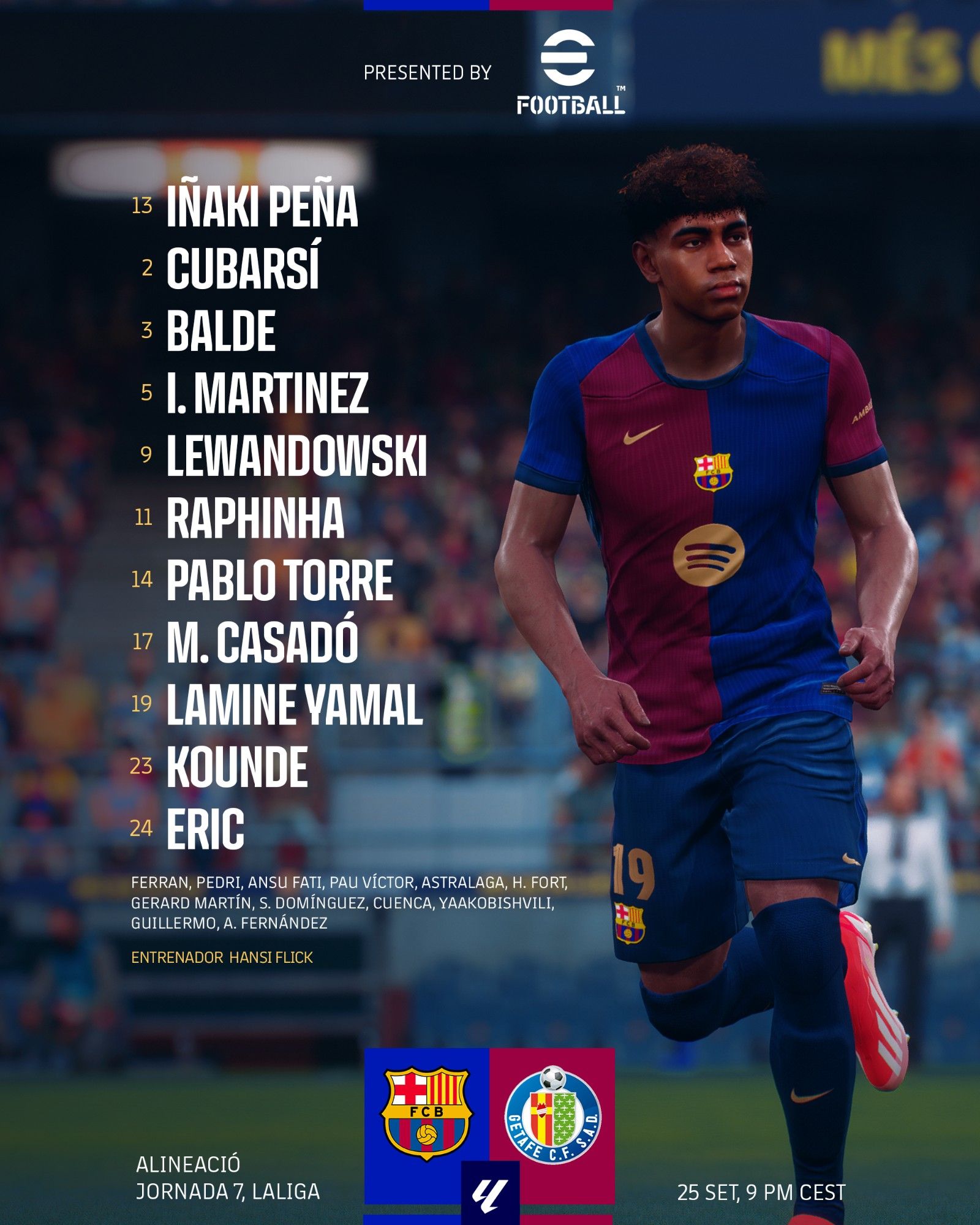 Barca vs. Getafe Starting Lineup: Lewandowski Leads, Substitute Goalkeeper Pena Starts