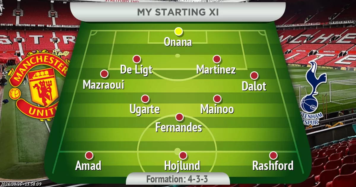 Manchester United vs Tottenham Hotspur Predicted Lineup: Hoillett Partners Rashford and Diallo, Bruno Fernandes Continues to Play