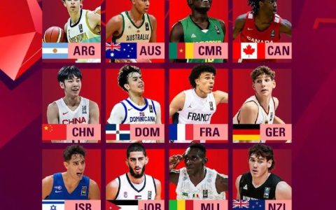 FIBA Officially Announces Participating Teams for U Men's Basketball World Cup, Set to Begin Next Year