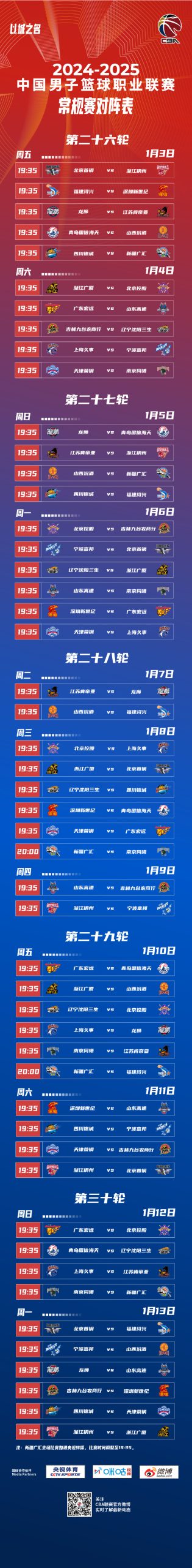 CBA Opening Game to be Held on Month Day: Liaoning Home VS Zhejiang, Regular Season Totals Rounds