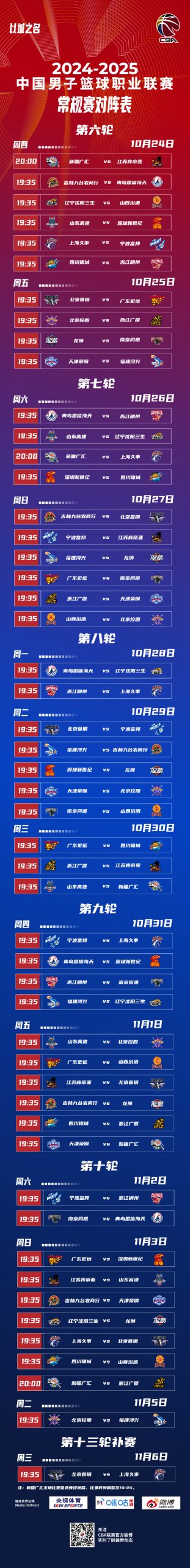 CBA Opening Game to be Held on Month Day: Liaoning Home VS Zhejiang, Regular Season Totals Rounds