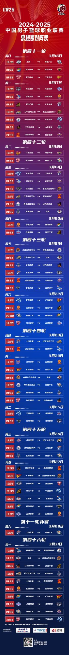 CBA Opening Game to be Held on Month Day: Liaoning Home VS Zhejiang, Regular Season Totals Rounds