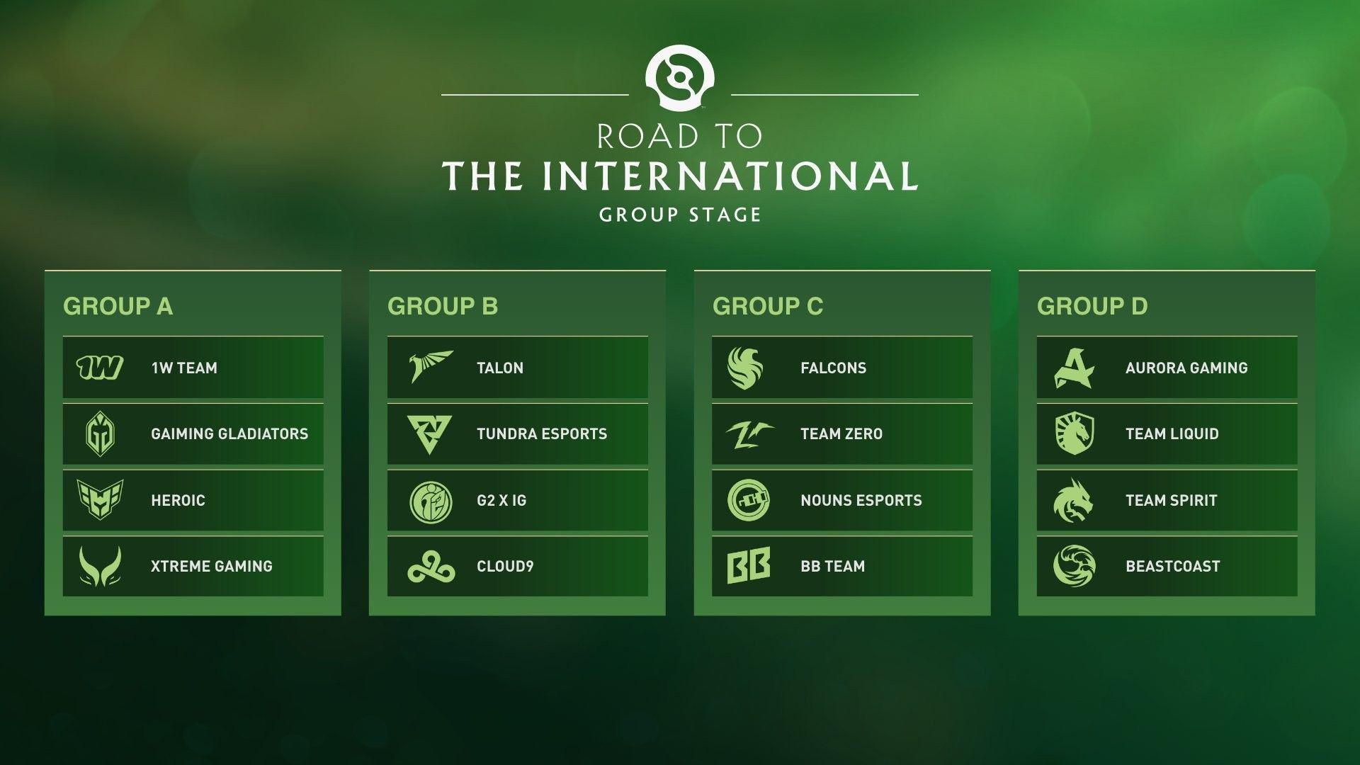 DtTi International Invitational Kicks Off Today with XG Leading Chinese Teams into Battle