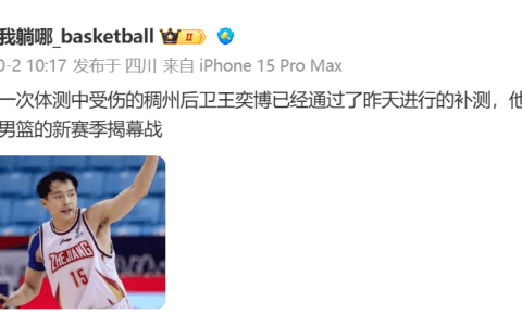 Achilles Injury During Previous Physical Test! Media Personality: Wang Yibo Has Passed the Makeup Test and Can Play in the Season Opener Against Liaoning