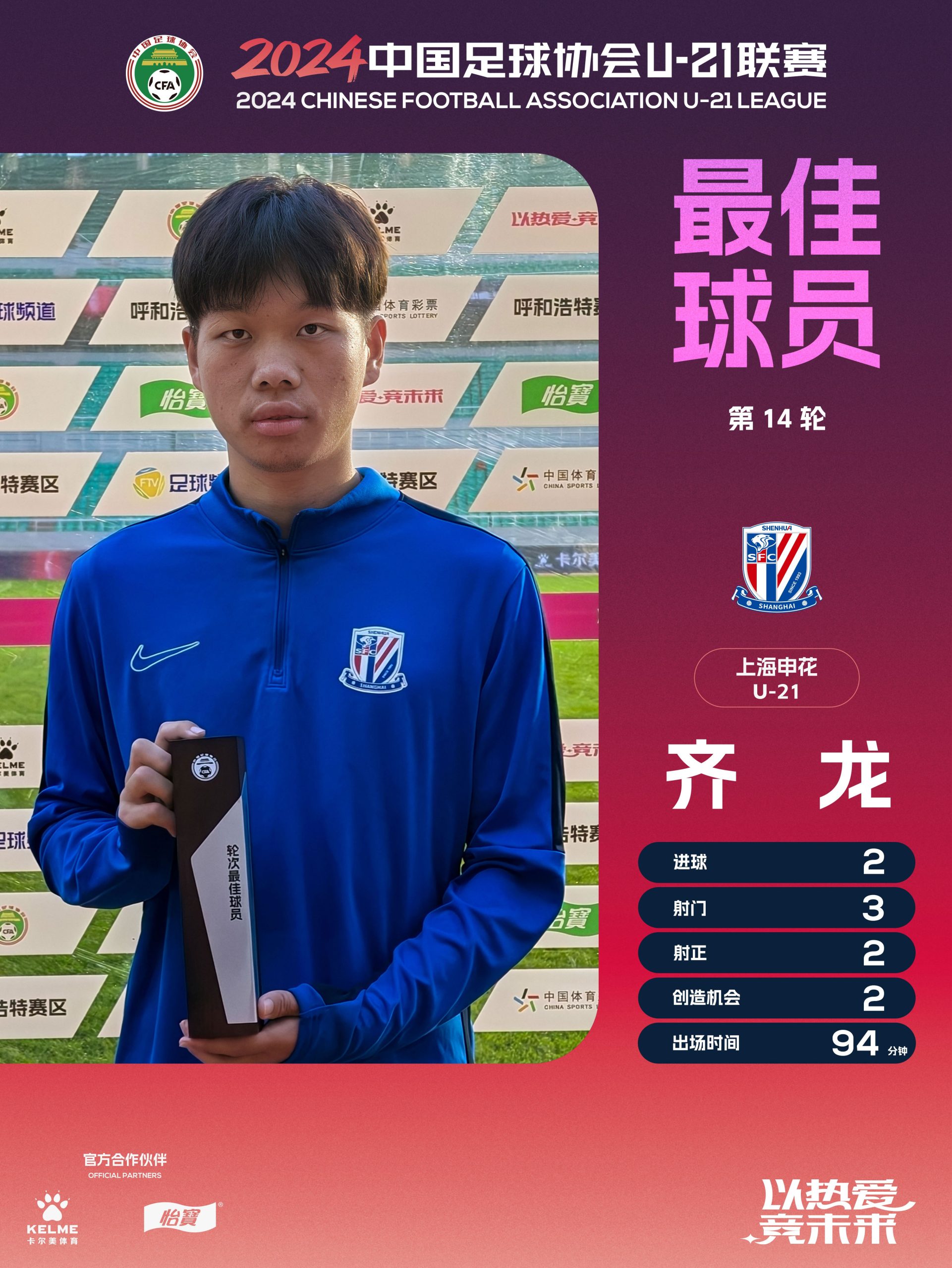 U-League Final Stage Fourth Round Best Player: Qi Long (Shanghai Shenhua)