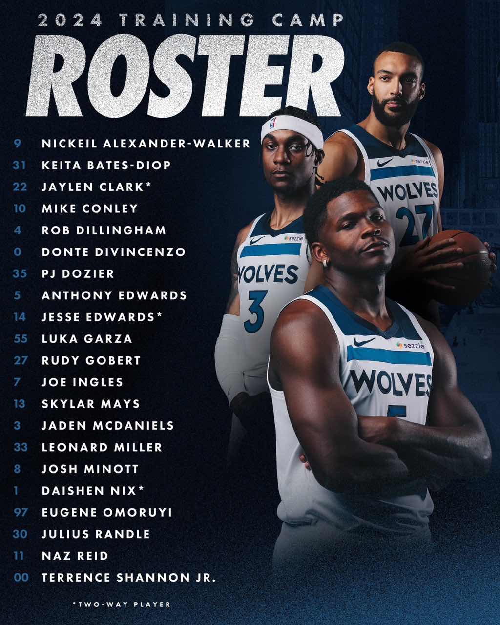 Timberwolves Officially Announce Training Camp Roster: Edwards, McDaniels Lead the Way, New Additions Randle and DiVincenzo Included