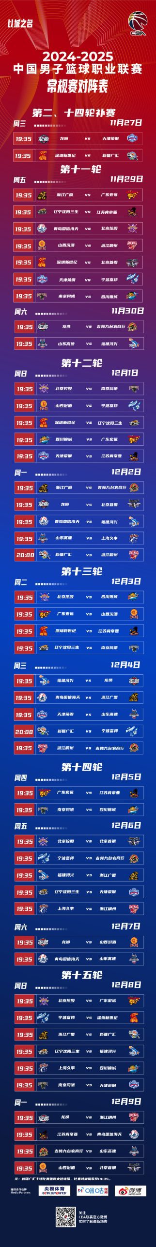 CBA Opening Game to be Held on Month Day: Liaoning Home VS Zhejiang, Regular Season Totals Rounds