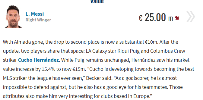 Current Market Value of Players Aged 34 and Above: Messi Falls to 25 Million Euros, Still Higher Than Lewandowski and Cristiano Ronaldo