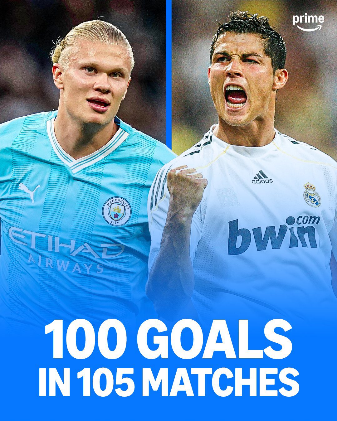 Field Goal! Haaland Equals Ronaldo's Record for Fastest Century of Goals for a Single Club