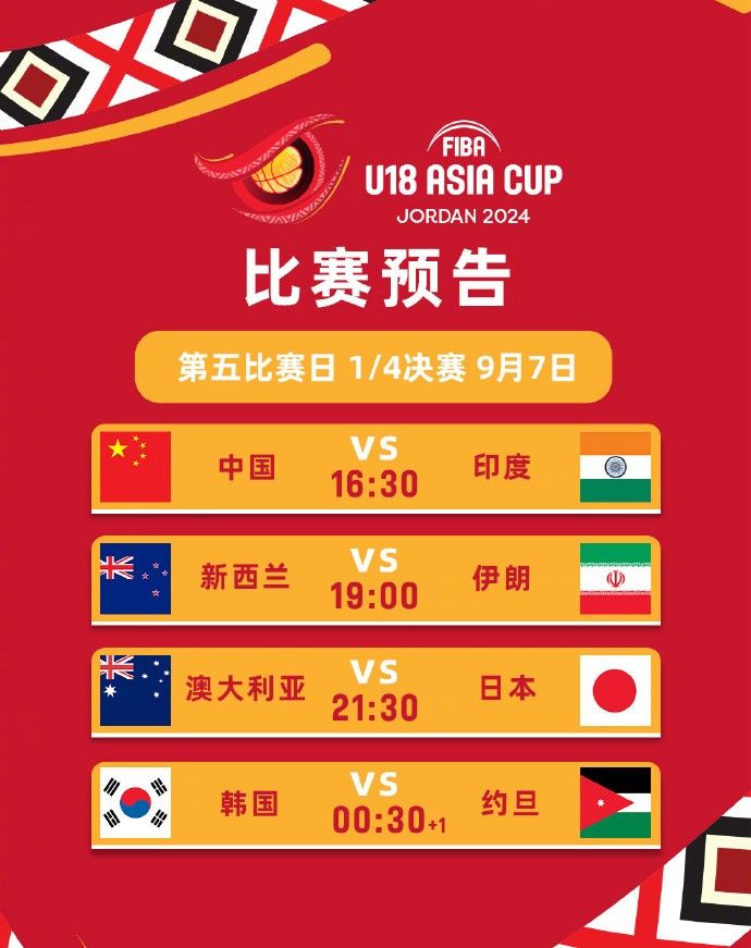 FIBA official warm-up for today's U Men's Asian Cup Semi-finals: China vs India, Australia battles Japan