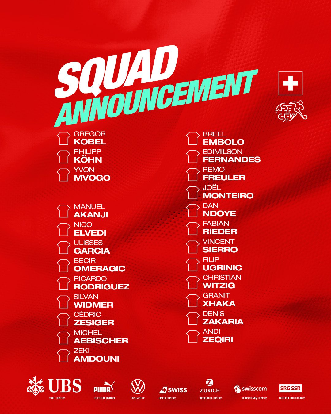 New Squad List for the Swiss National Team: Akéngni and Xhaka Included, Kobel as First-choice Goalkeeper