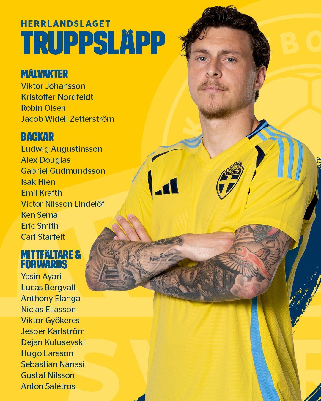 Sweden's UEFA Nations League Squad: Olsson, Bergval Selected; Larsson, Kulusevski Lead