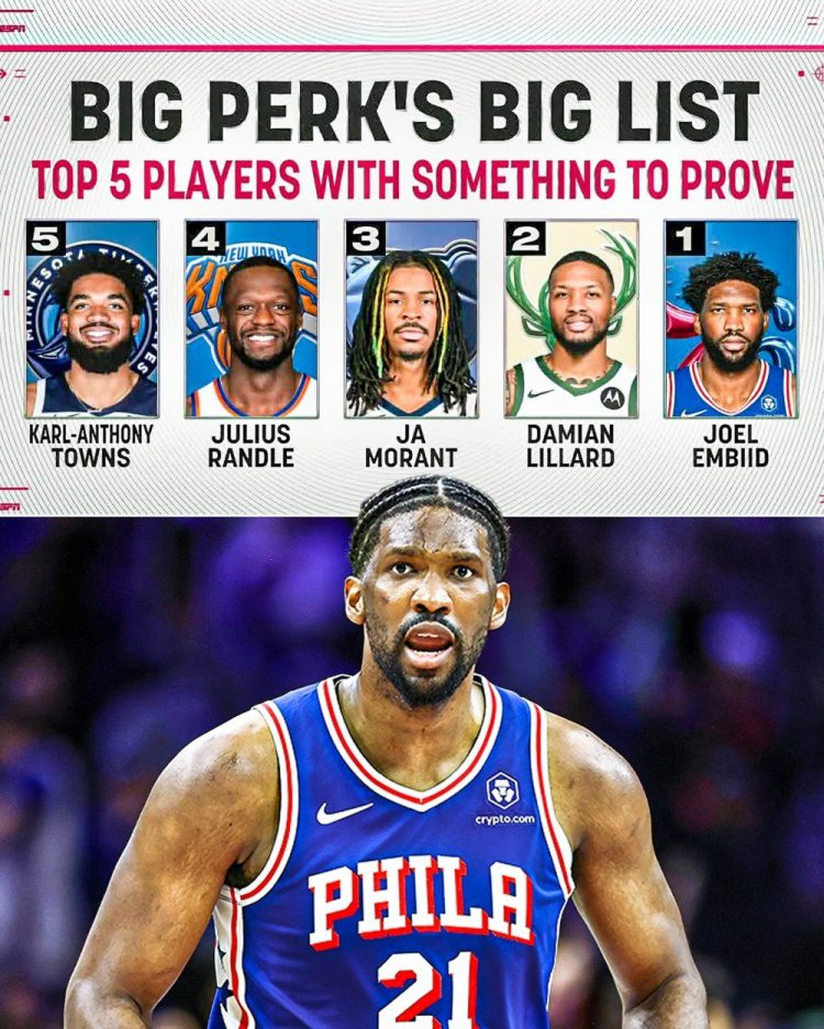 Perkins Lists Five Players Who Need to Prove Themselves: Embiid, Towns, Morant Among Them