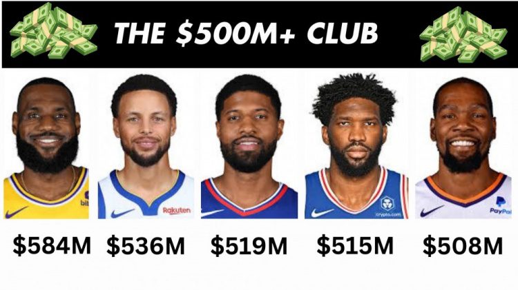 Embiid Joins the NBA's 0 Million Career Earnings Club, Joining the Ranks of James, Curry, PG, and KD