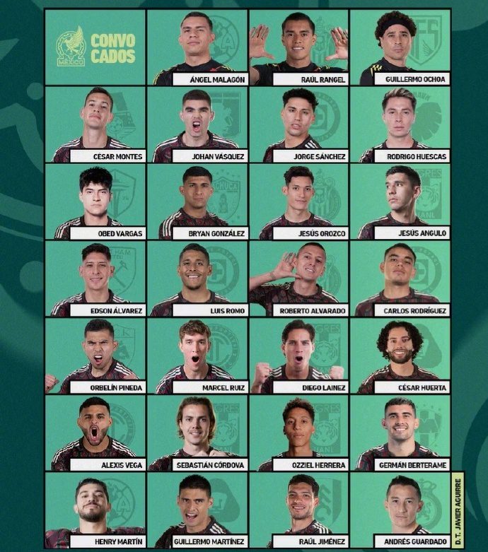 Mexico National Team Squad: Ochoa Returns to the Squad, Pineda and Jimenez Included