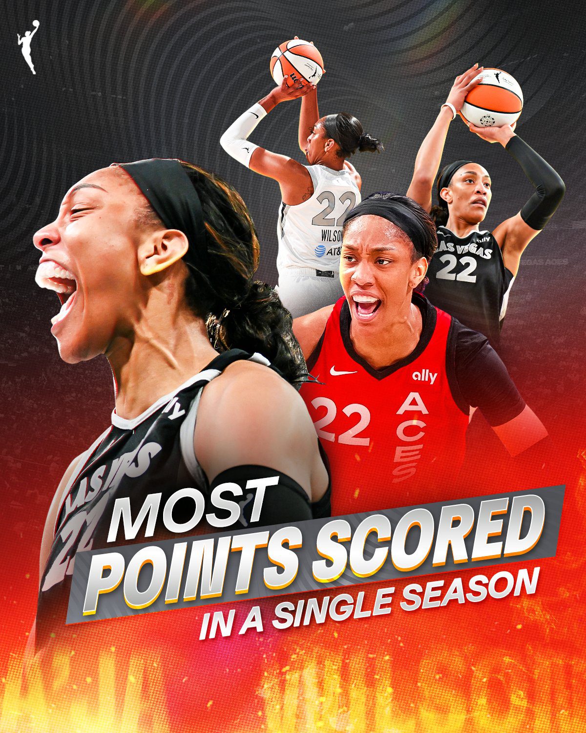 Points! A'ja Wilson Sets New WNBA Single-Season Scoring Record