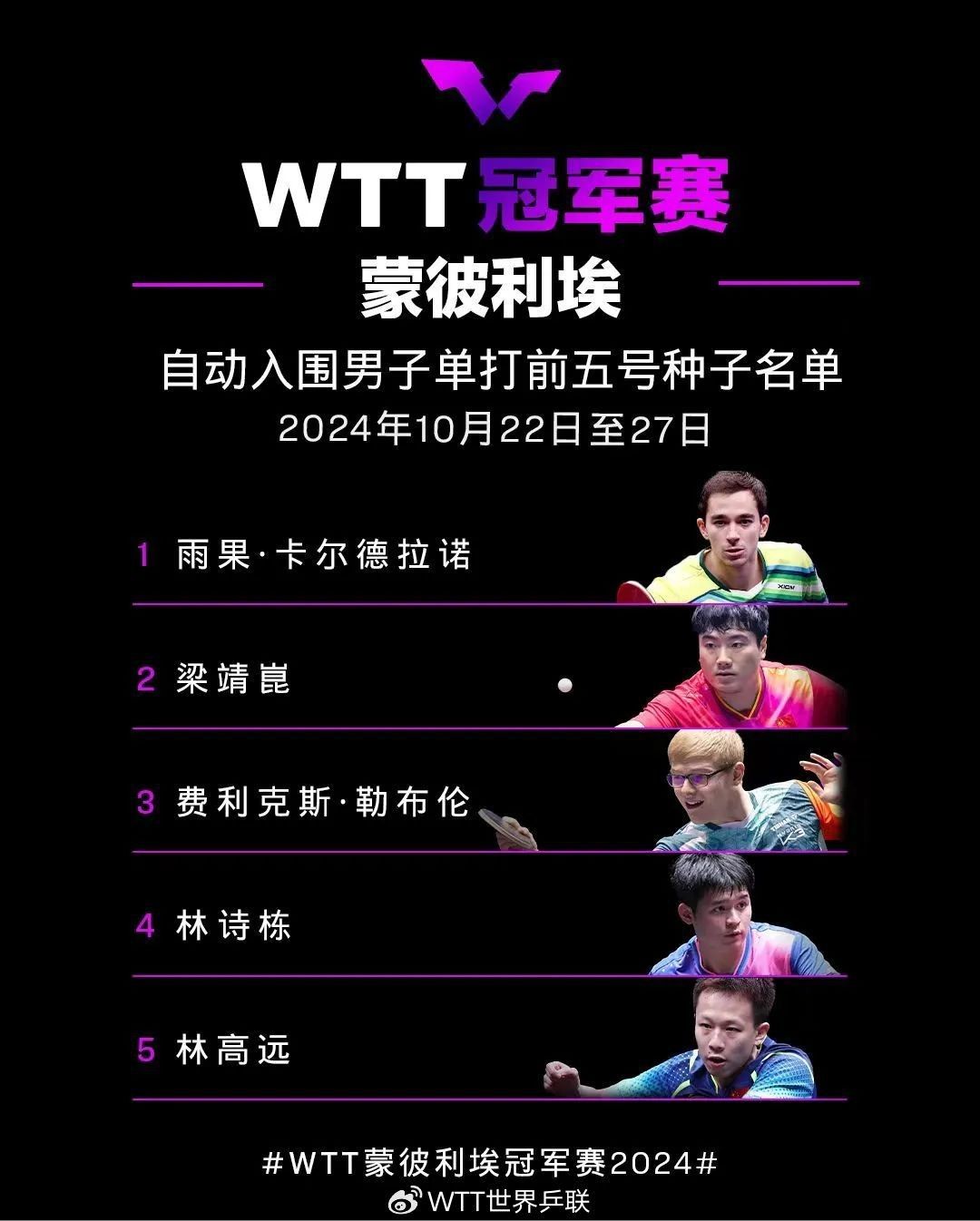 WTT World Table Tennis Announces First Batch of Entrants for Montpellier Champions Series: Lin Shidong and Sun Yingsha Included