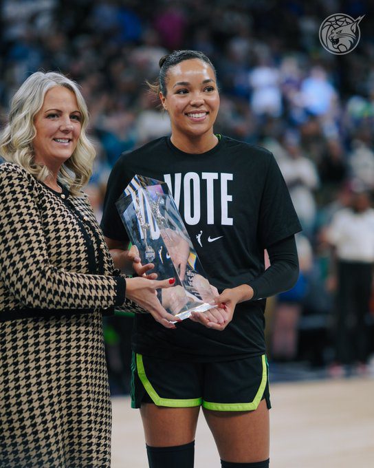 DPOY Belongs to Minnesota! Collier Receives Award Pre-Game, Keeping the Trophy in-State with Gobert