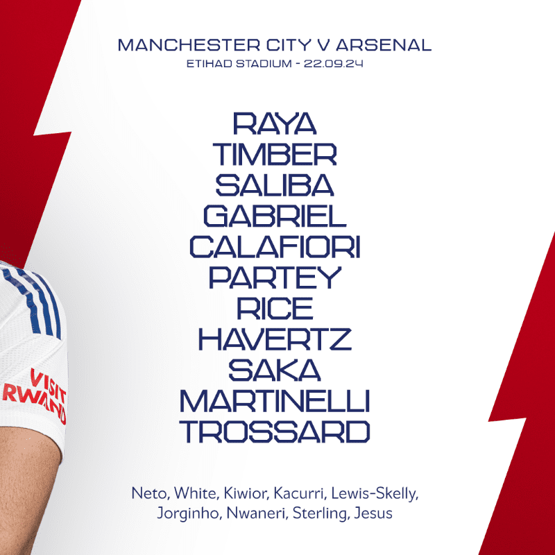 Manchester City vs Arsenal Starting Lineups: Haaland PK Havertz, Saka, B Silva Start, Foden on the Bench