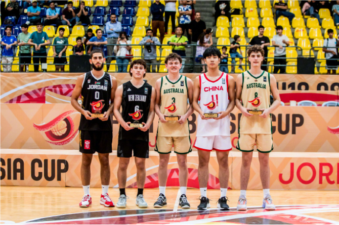 Zhang Boyuan Named to U Men's Asian Cup All-Tournament Team with an Average of 17.2 Points and a Three-Point Shooting Percentage of 43.2%