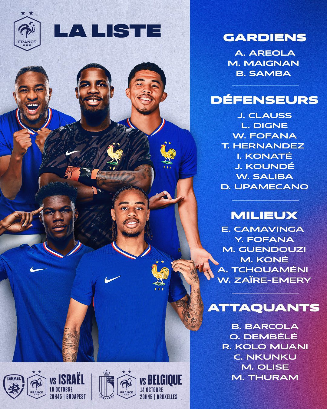 France's Nations League Squad: Mbappe Absent! Dembele, Ollis, Balkola Included