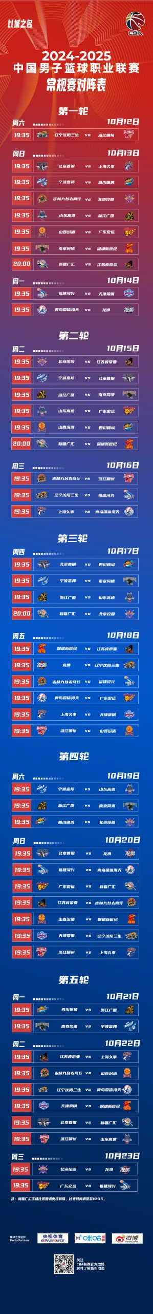 CBA Opening Game to be Held on Month Day: Liaoning Home VS Zhejiang, Regular Season Totals Rounds