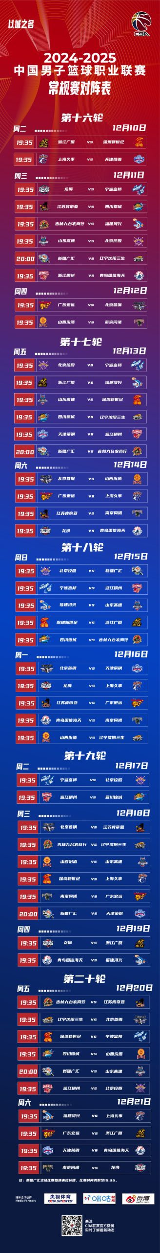 CBA Opening Game to be Held on Month Day: Liaoning Home VS Zhejiang, Regular Season Totals Rounds