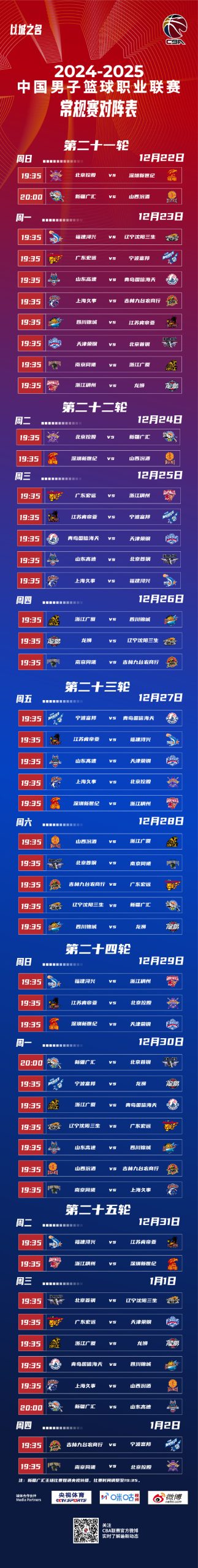 CBA Opening Game to be Held on Month Day: Liaoning Home VS Zhejiang, Regular Season Totals Rounds