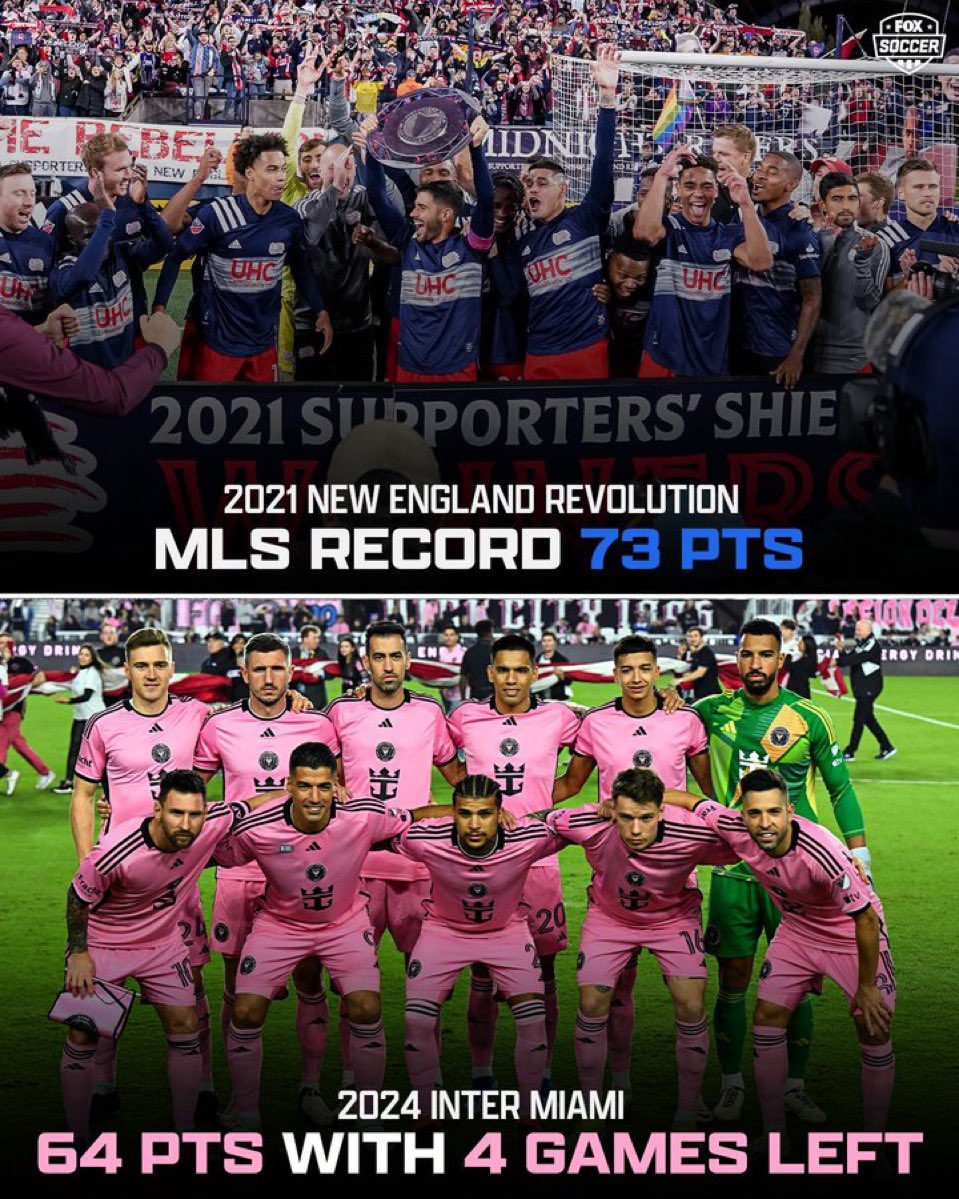 Inter Miami CF Has a Chance to Break the Single-Season Points Record in MLS; Needs at Least the Following Points in the Last Match