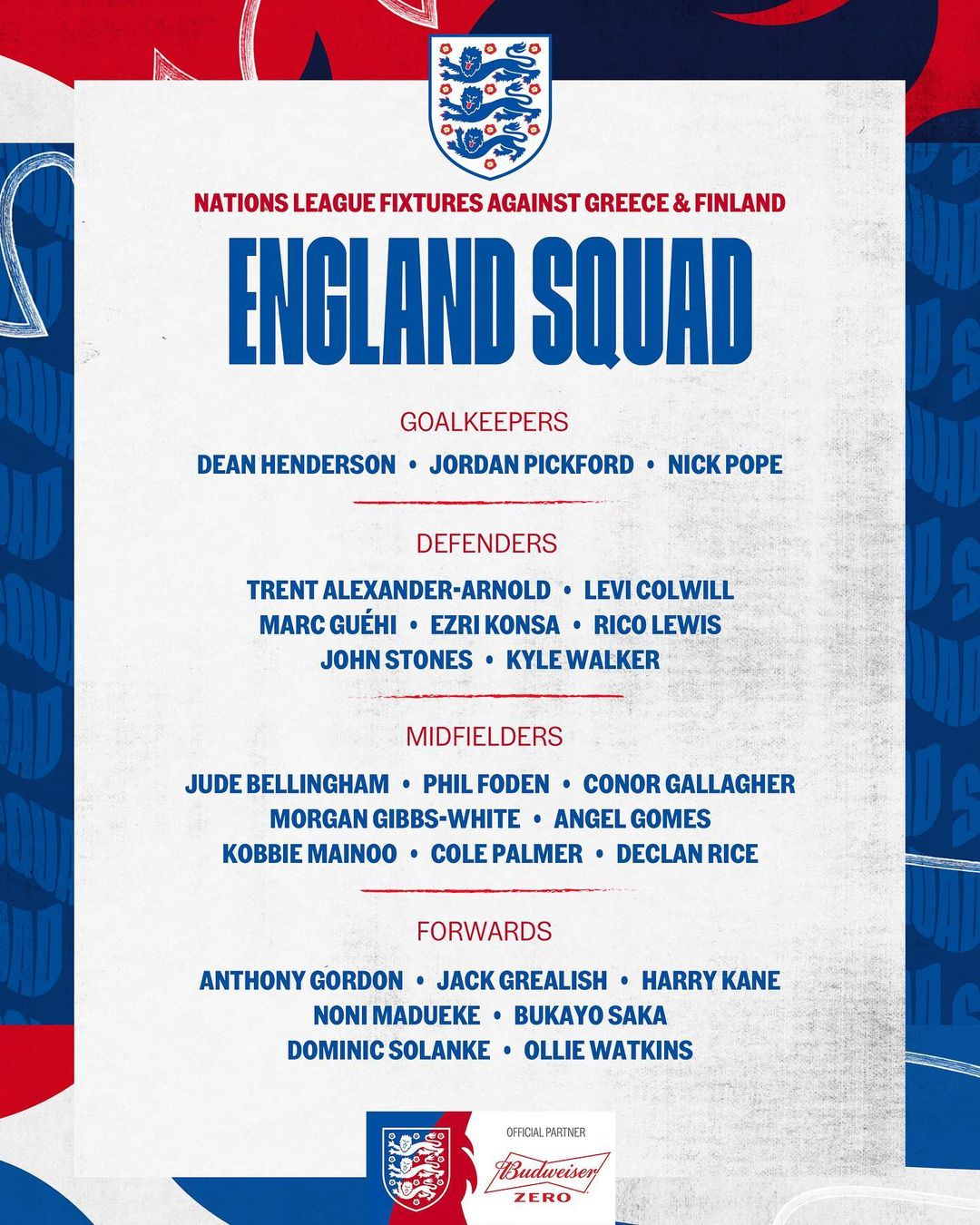 England's Nations League Squad: Kane, Bellingham Lead as Gallagher, Solanke are Included