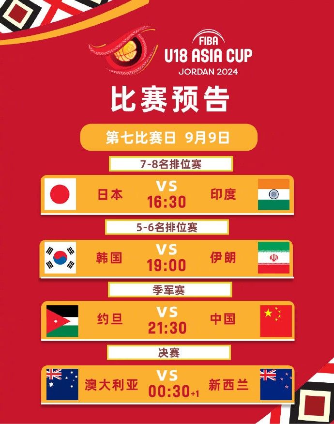 U Men's Asian Cup Remaining Key Schedule: China & Jordan Compete for Third Place, Australia & New Zealand Meet in the Final