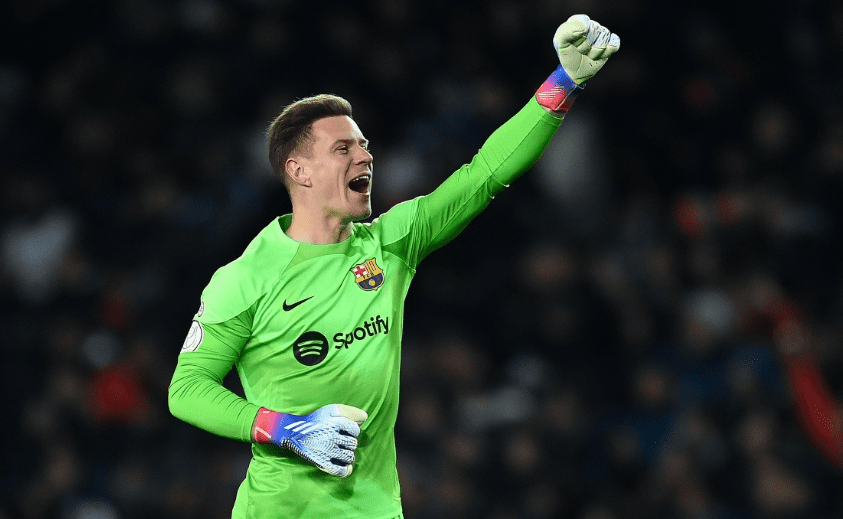 Western Media Lists Free Agent Goalkeepers Available for Barcelona: Former Real Madrid Star Navas Leads, Karius Included