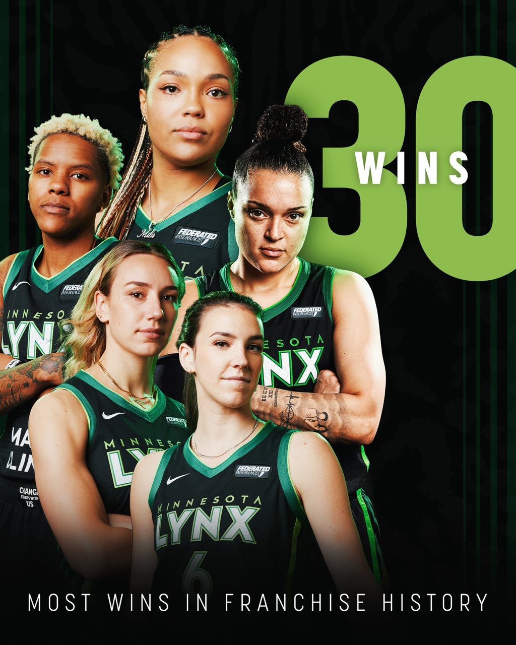 Lynx Officially Release Poster to Celebrate Team's Record-Breaking Regular Season Wins