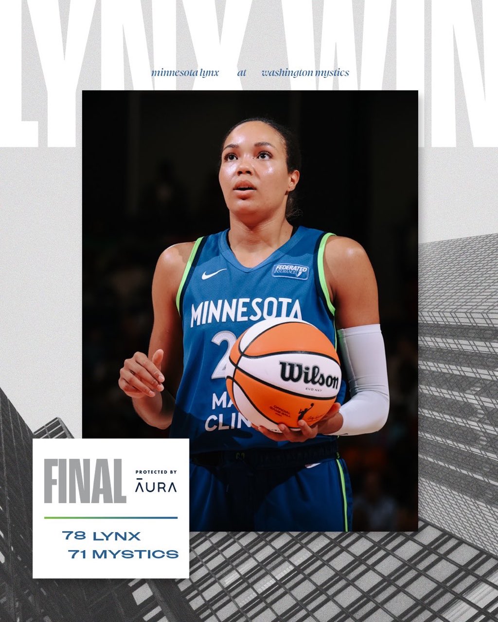 No Upsets! Summary of WNBA Overnight Games: Sun, Liberty, and Fever Defeat Their Respective Opponents