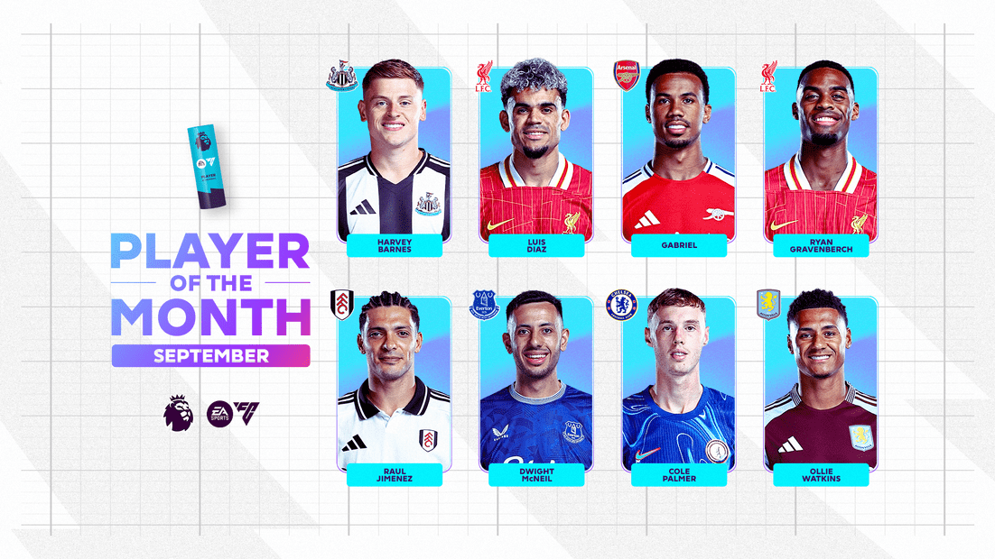 Premier League Player of the Month Nominees: Palmer Leads, Diaz and Watkins Included