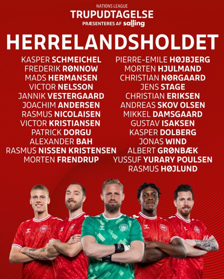 Denmark Announces Latest Squad for UEFA Nations League: Eriksen Leads, Schmeichel Included