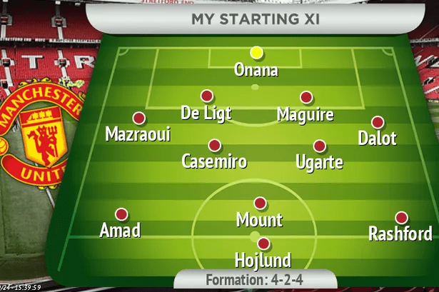 Man Utd vs Twente Predicted Lineup: Rashford to Return to Starting XI, Højbjerg and Garnacho Included