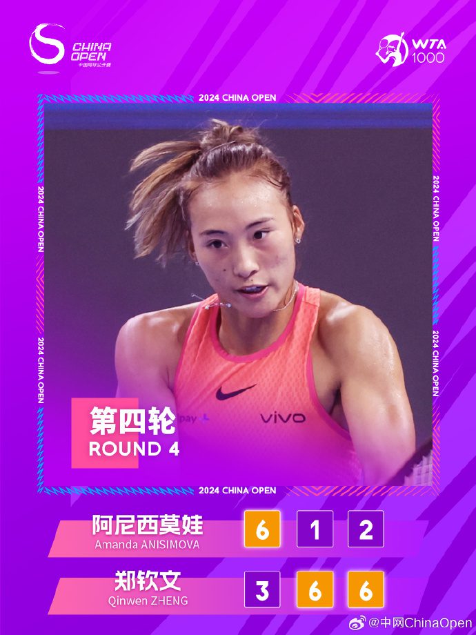 China Open Women's Singles Round of 16: Zheng Qinwen Overcomes Anisimova to Advance to the Quarterfinals