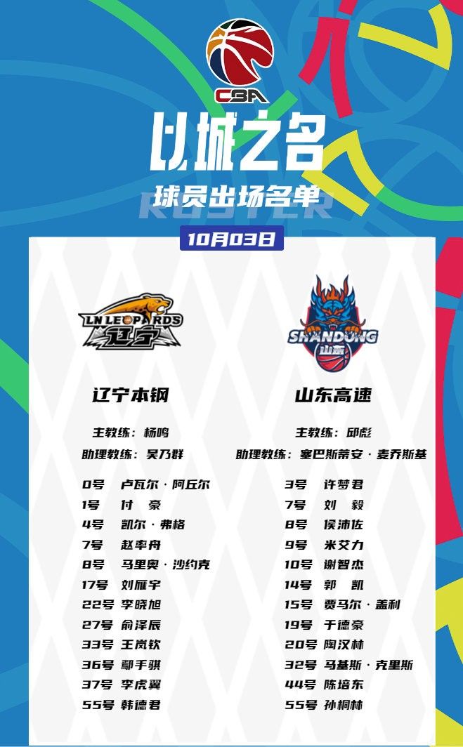 Liaoning VS Shandong Pre-season Roster: Achuer, Foster, and Sayoc All Included, Zhao Jiwei Absent