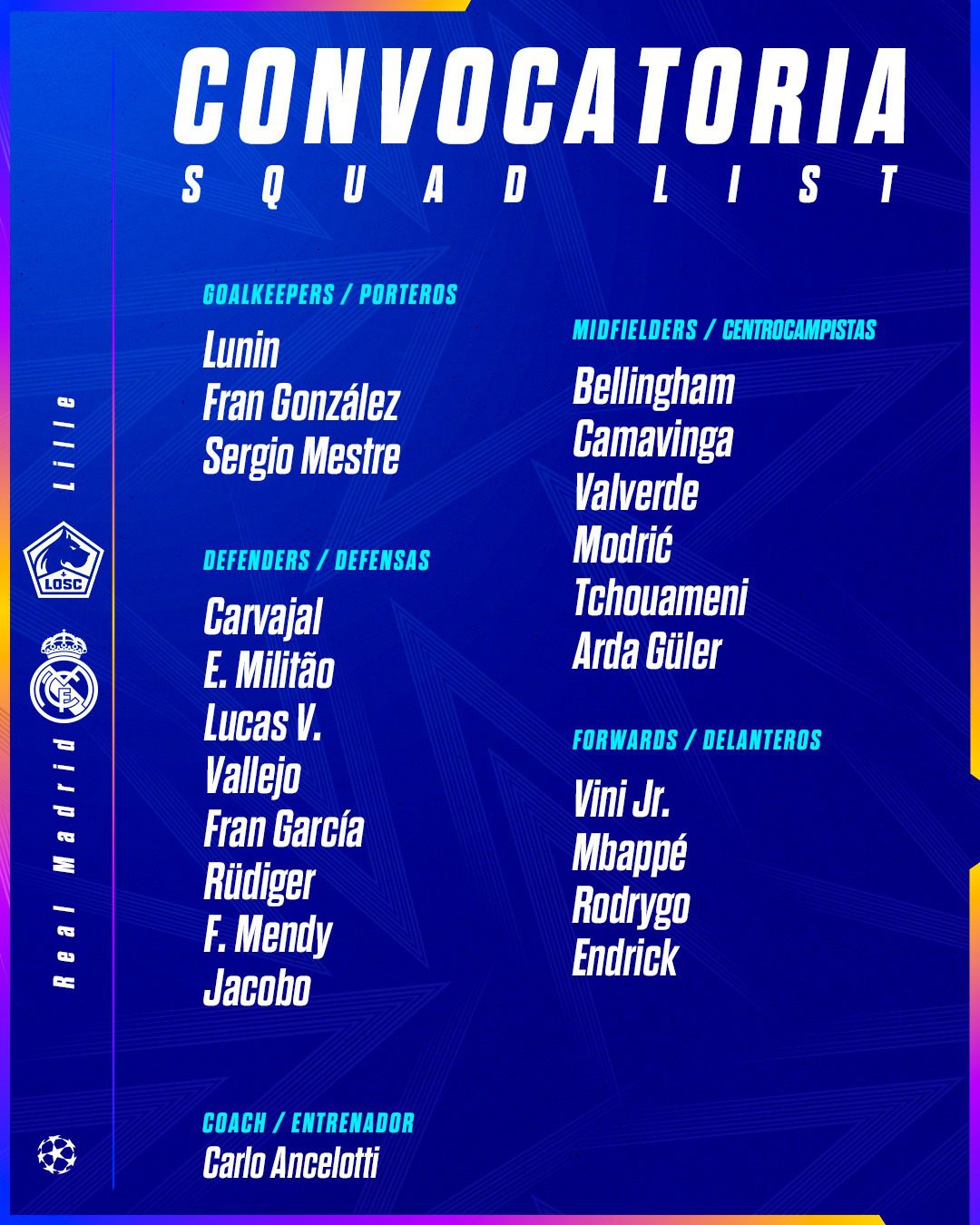 Mbappe Returns to the Squad? Real Madrid's Champions League Away Squad Against Lille Led by Mbappe and Bellingham, Courtois Out Due to Injury